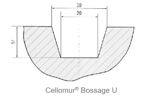 Cellomur Bossage U coupe transversale