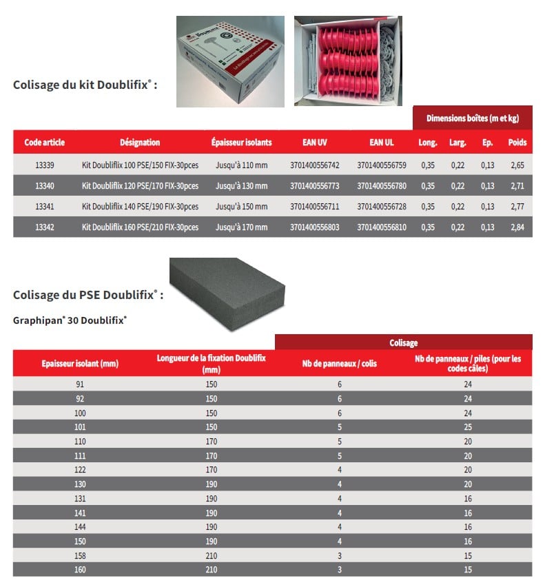 Colisage Graphipan 30 Doublifix