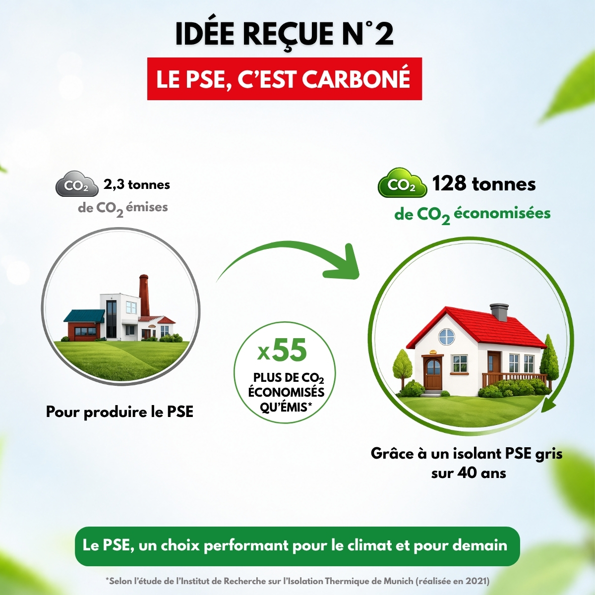 Idée reçue 2 idee recue polystyrene expanse carbone