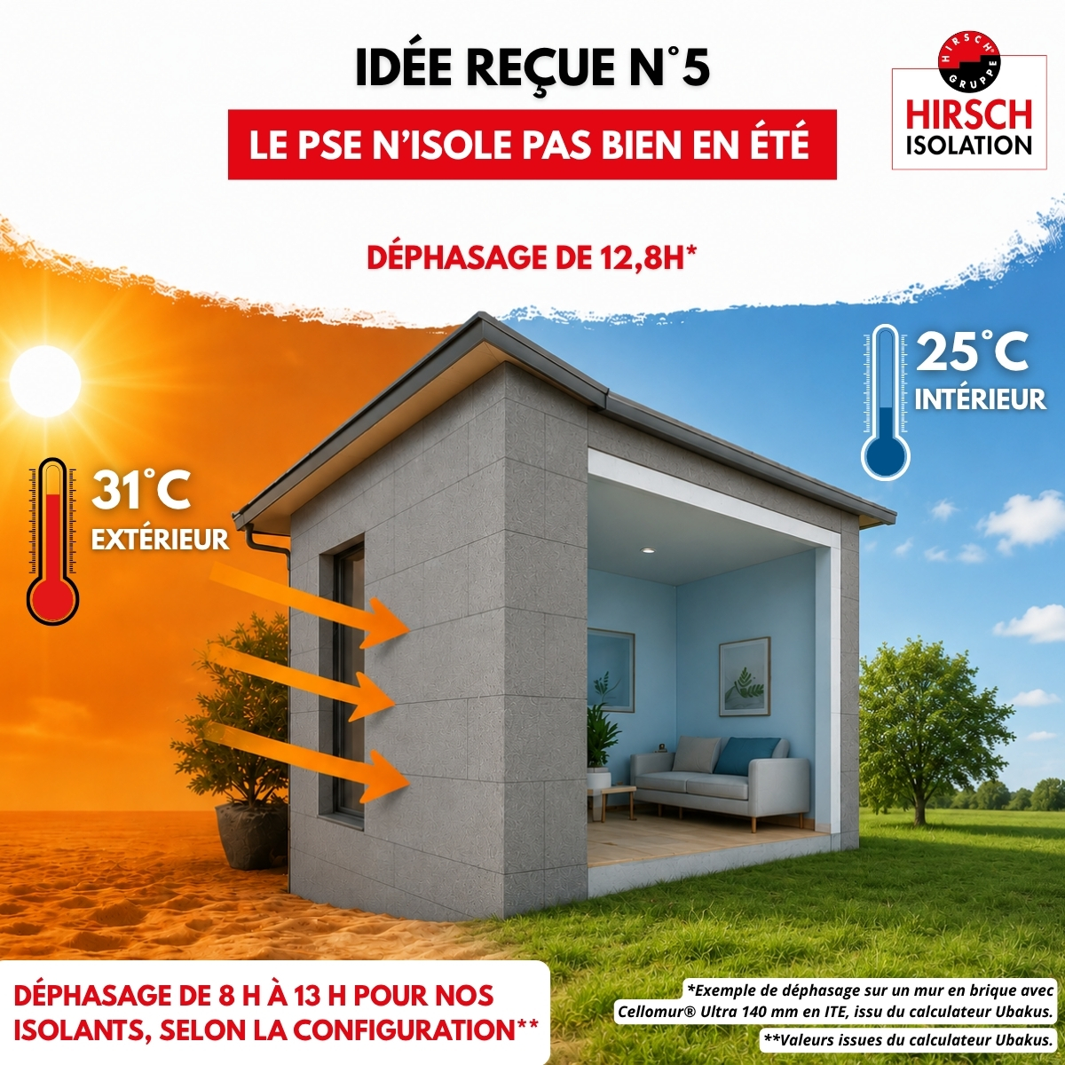 Idée reçue PSE 5 idee recue polystyrene expanse isolation eté dephasage
